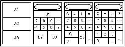 Nested rectangles