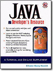 The cover of The Java Developer's Resource
