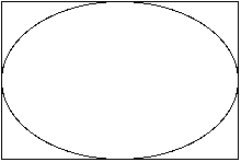 oval inscribed in a rectangle